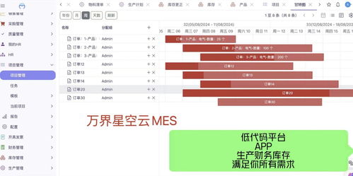 万界星空科技低代码云mes,更适合中小企业的mes系统